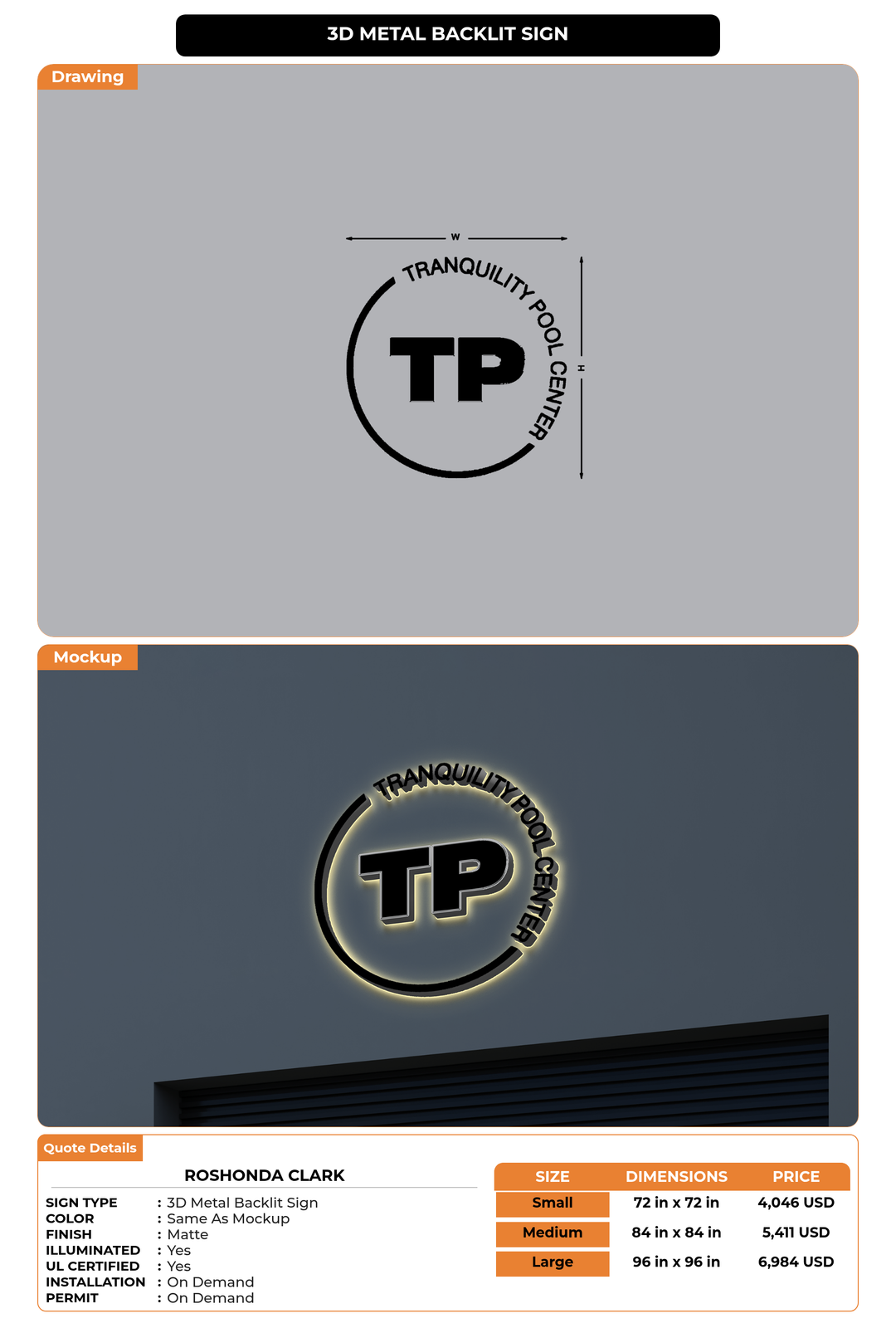 CUSTOM MOCKUP SIGN FOR Roshonda Clark
