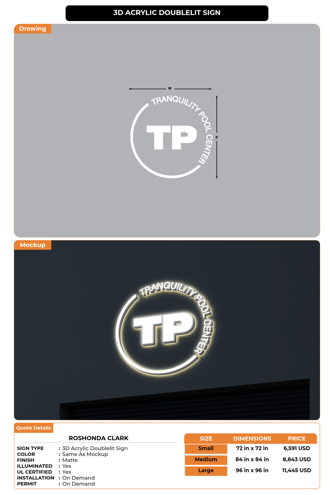 CUSTOM MOCKUP SIGN FOR Roshonda Clark
