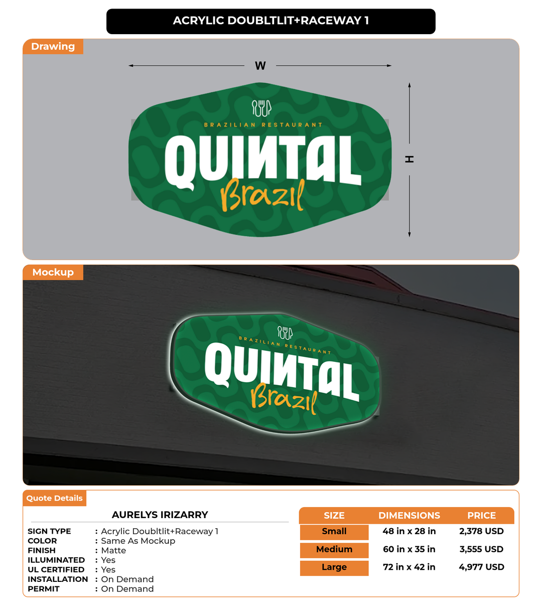 CUSTOM MOCKUP SIGN FOR Aurelys Irizarry