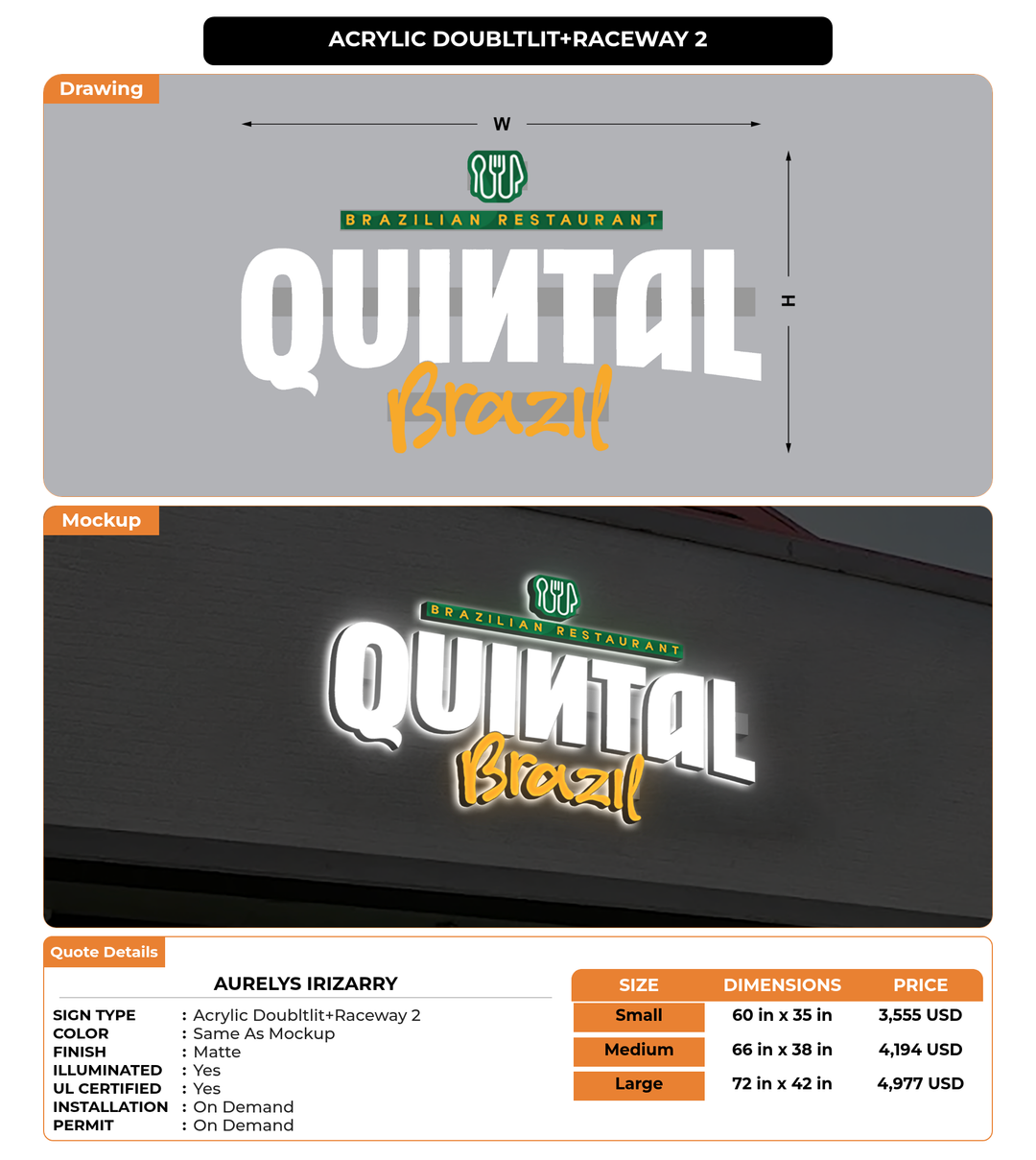 CUSTOM MOCKUP SIGN FOR Aurelys Irizarry
