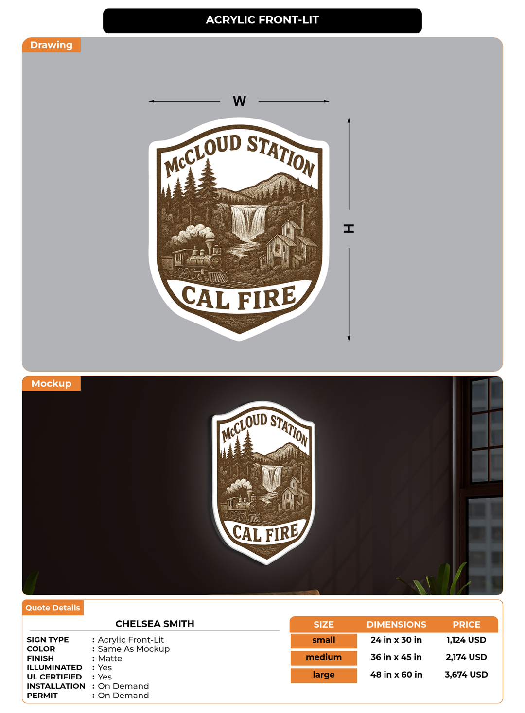 CUSTOM MOCKUP SIGN FOR Chelsea Smith