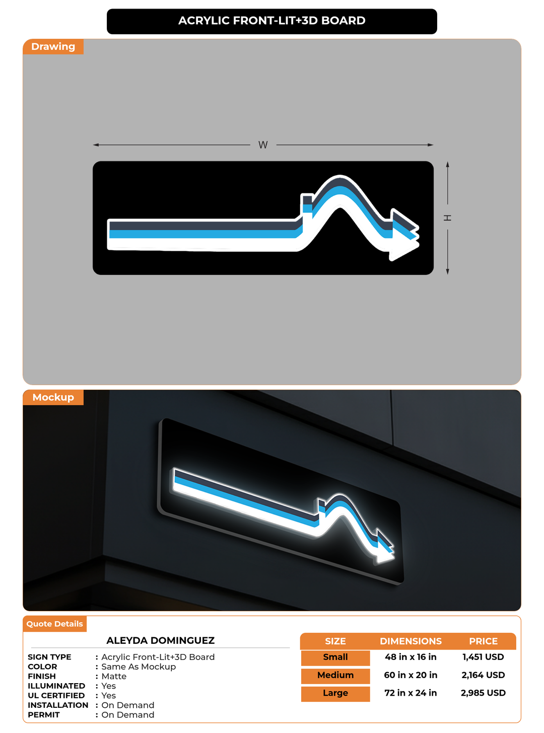 CUSTOM MOCKUP SIGN FOR Aleyda Dominguez