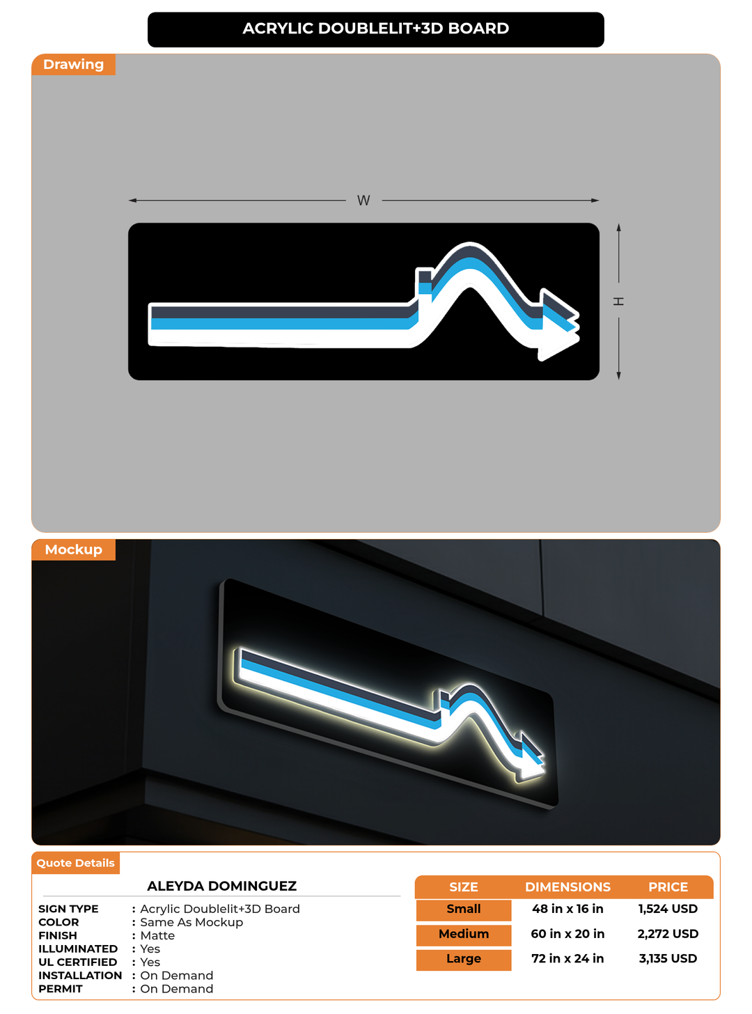 CUSTOM MOCKUP SIGN FOR Aleyda Dominguez