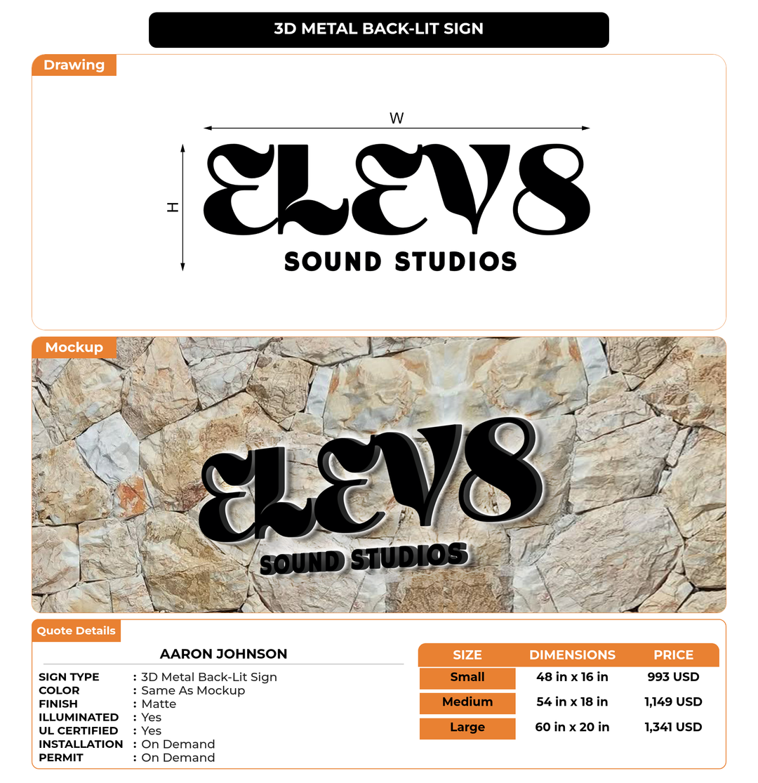 CUSTOM MOCKUP SIGN FOR Aaron Johnson