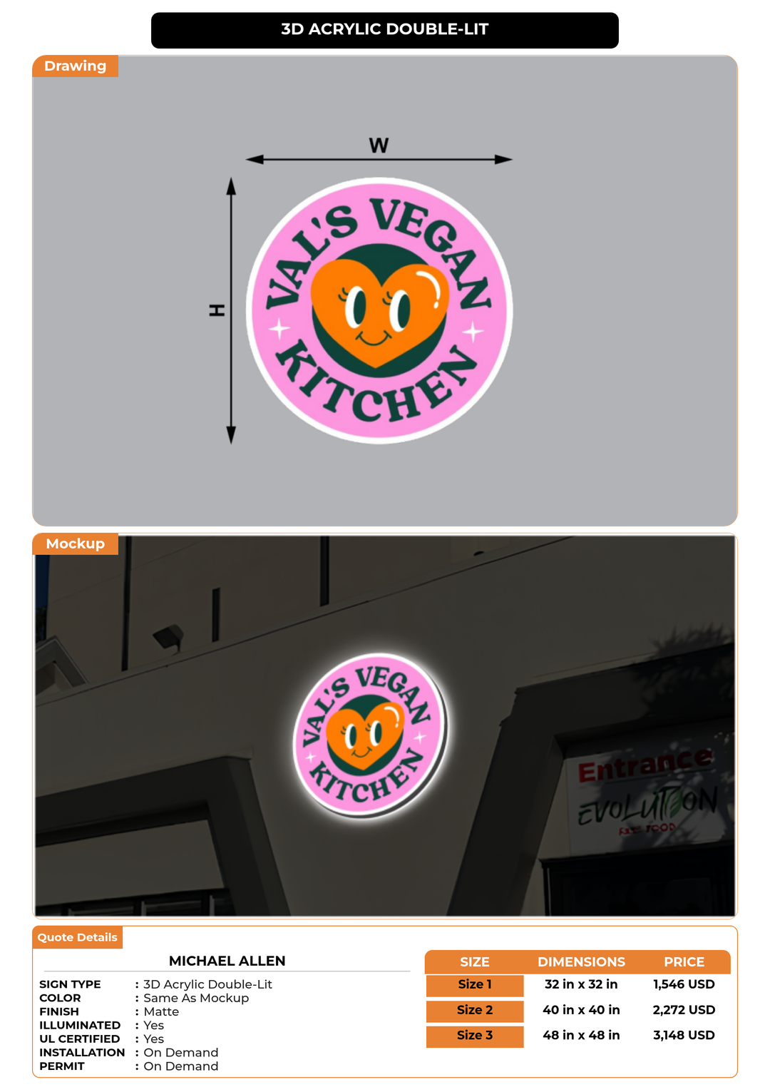 CUSTOM MOCKUP SIGN FOR Michael Allen