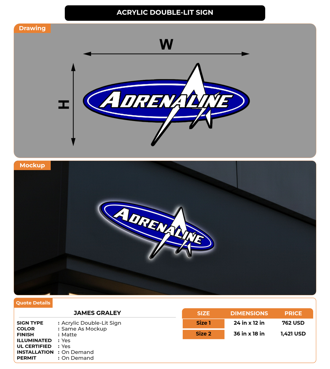 CUSTOM MOCKUP SIGN FOR James Graley