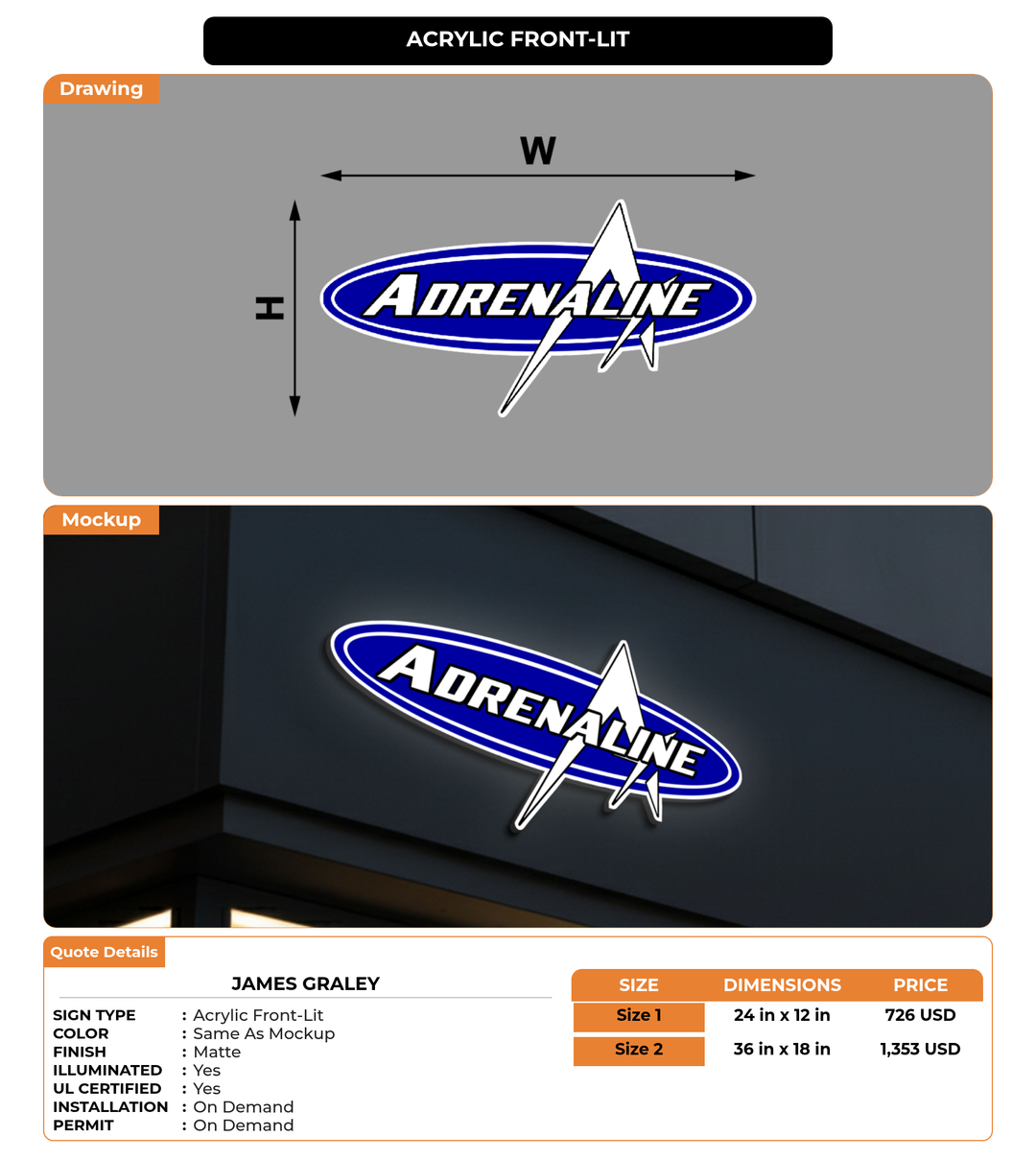 CUSTOM MOCKUP SIGN FOR James Graley
