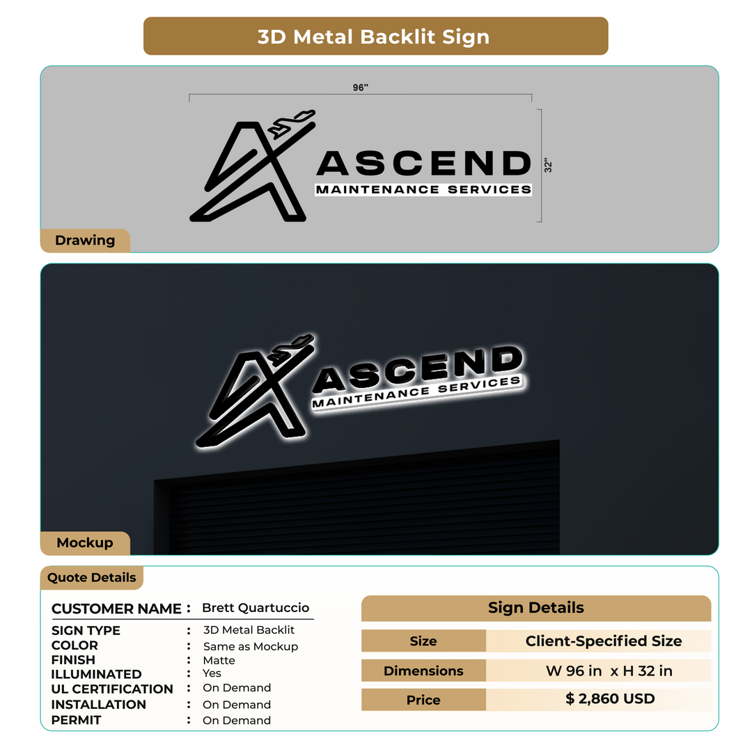 Custom Signs for Brett Quartuccio