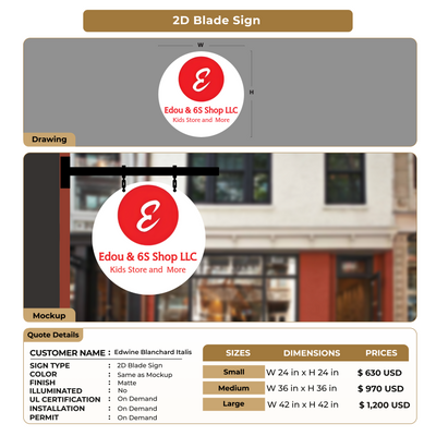 Custom Signs for Edwine Blanchard Italis