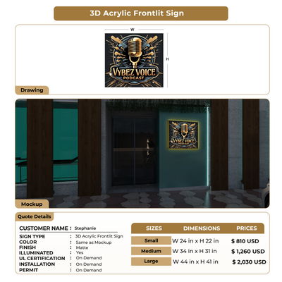 Custom Signs for Stephanie