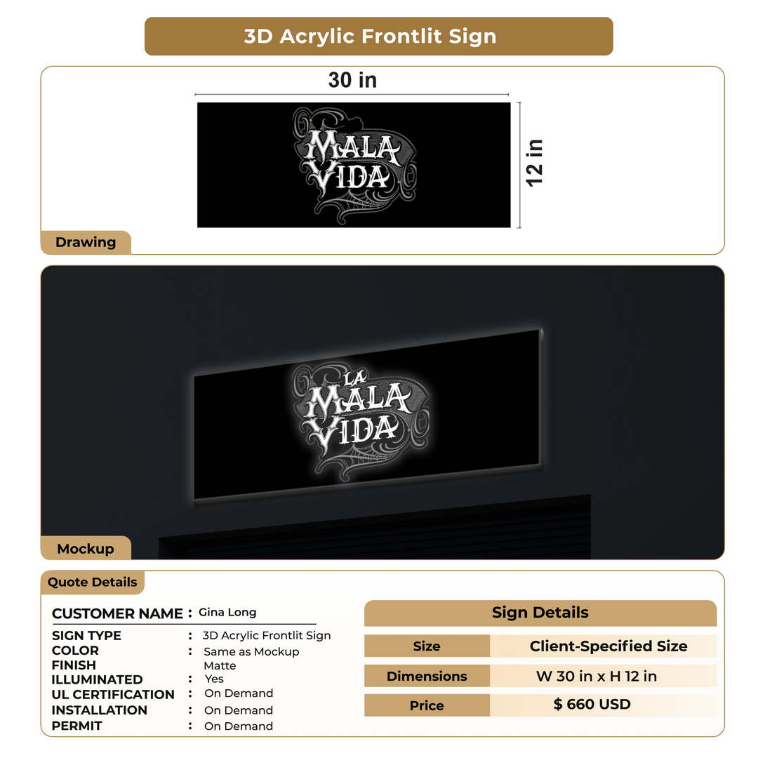 Custom Signs For Gina Long