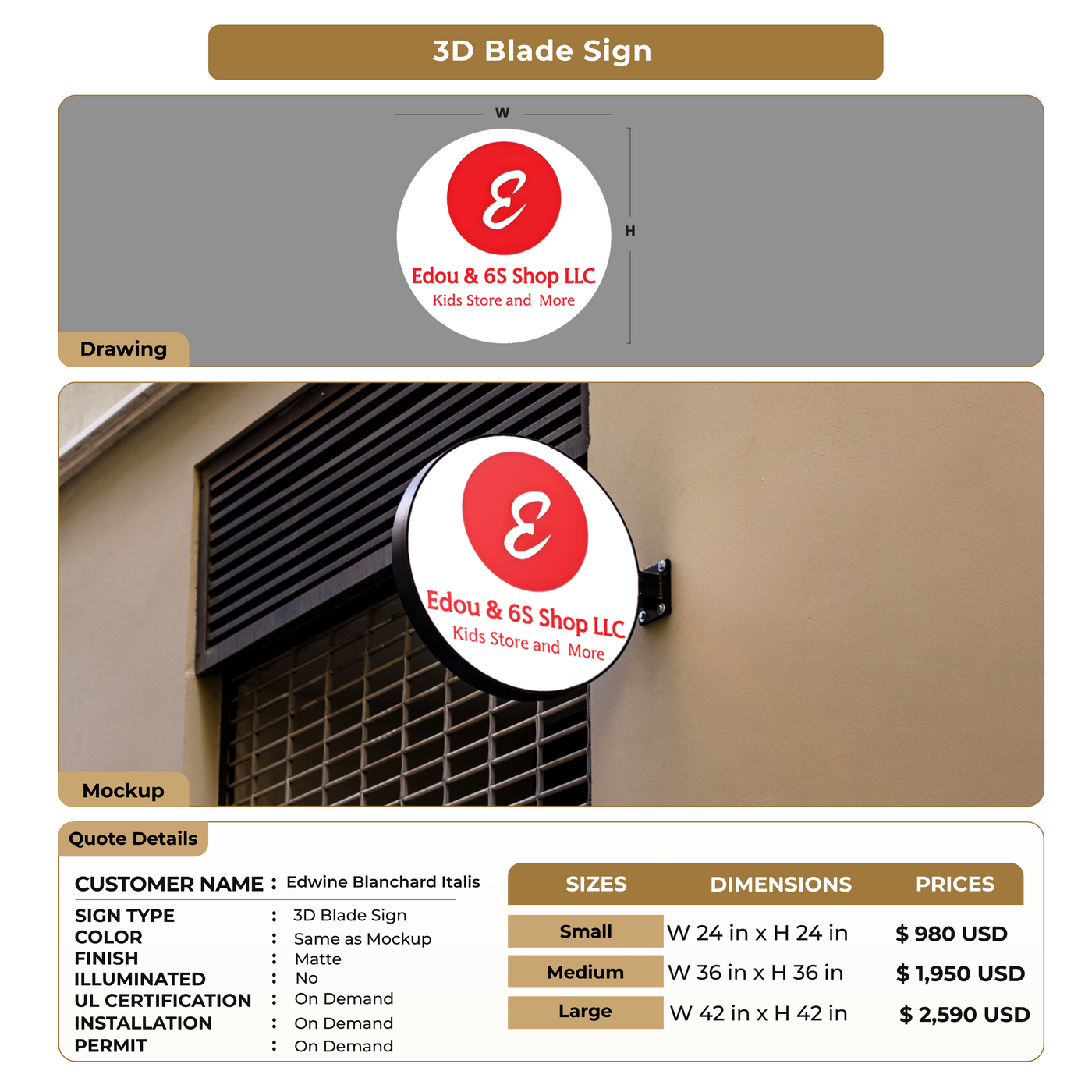 Custom Signs for Edwine Blanchard Italis