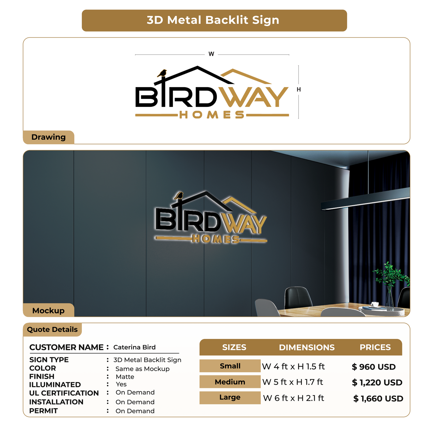 Custom Signs for Caterina Bird