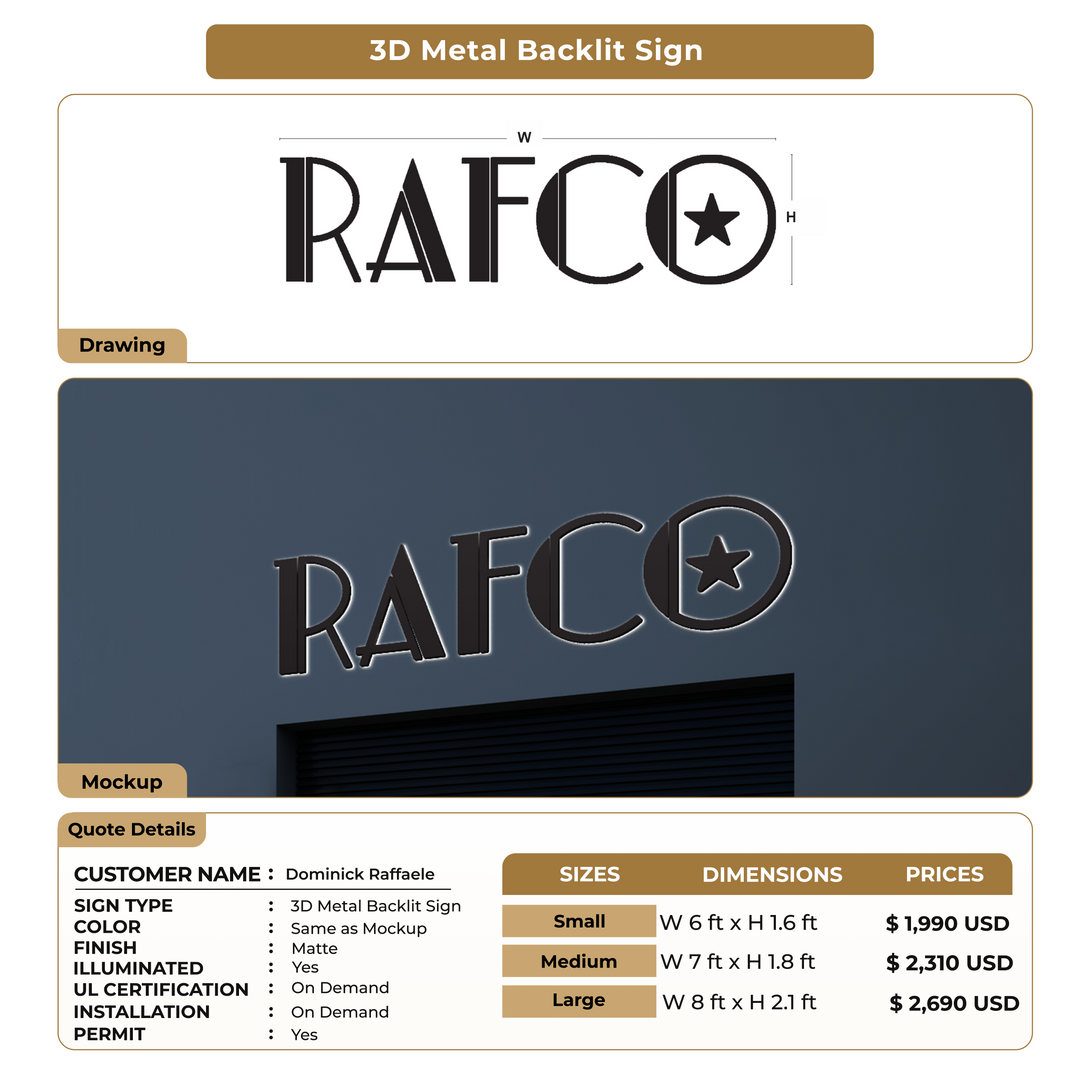 Custom Signs for Dominick Raffaele