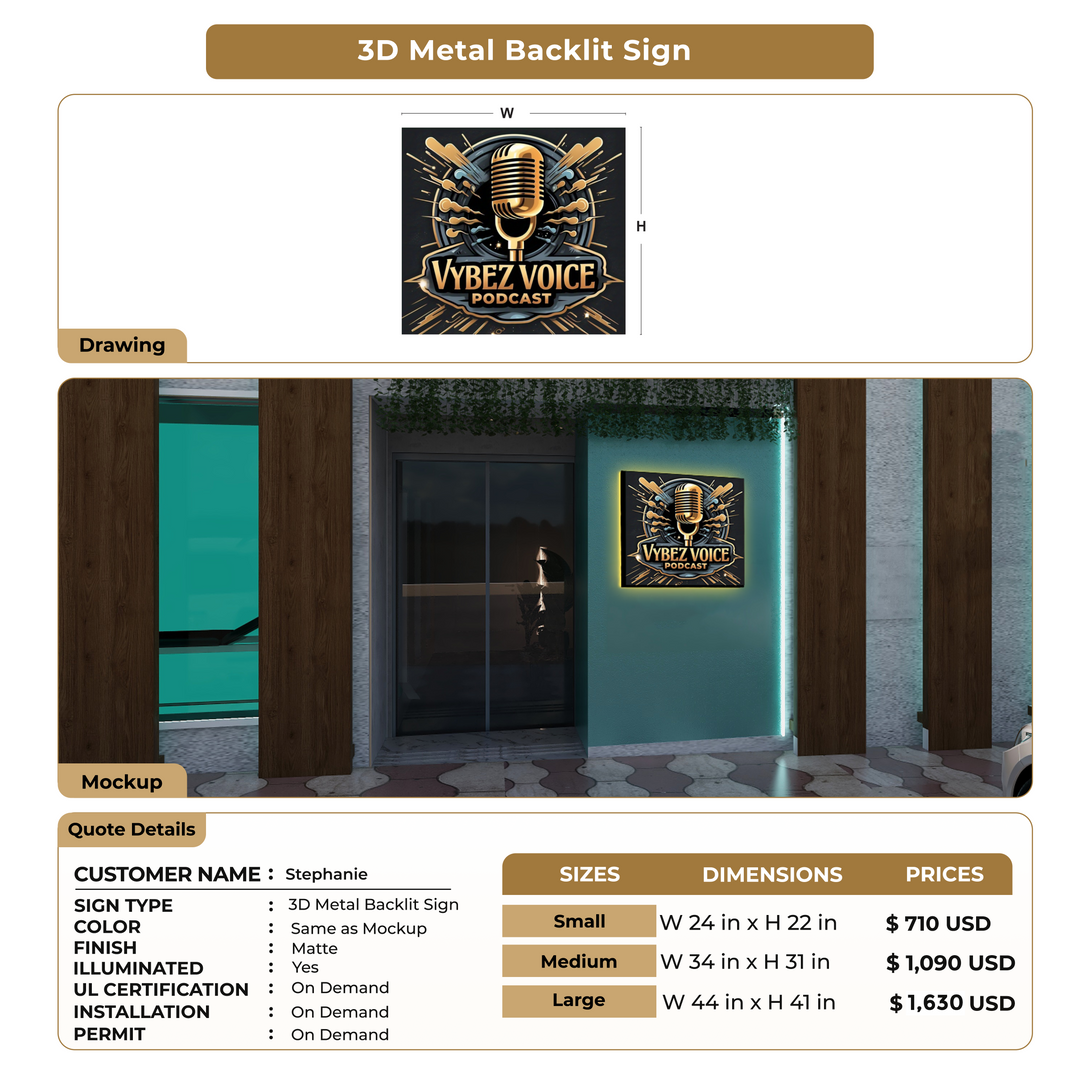 Custom Signs for Stephanie