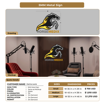 Custom Signs for Karina Lewis