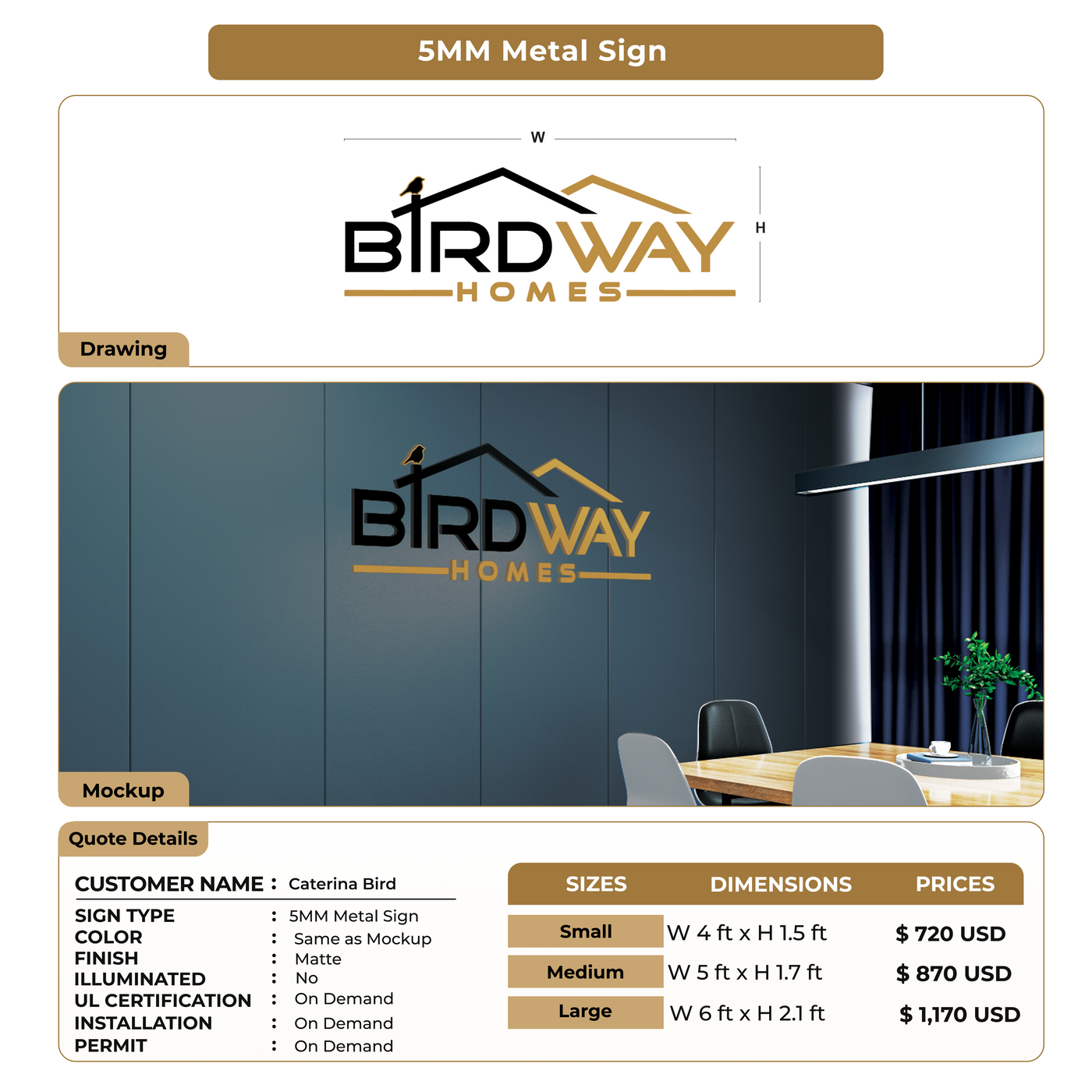 Custom Signs for Caterina Bird