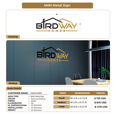 Custom Signs for Caterina Bird