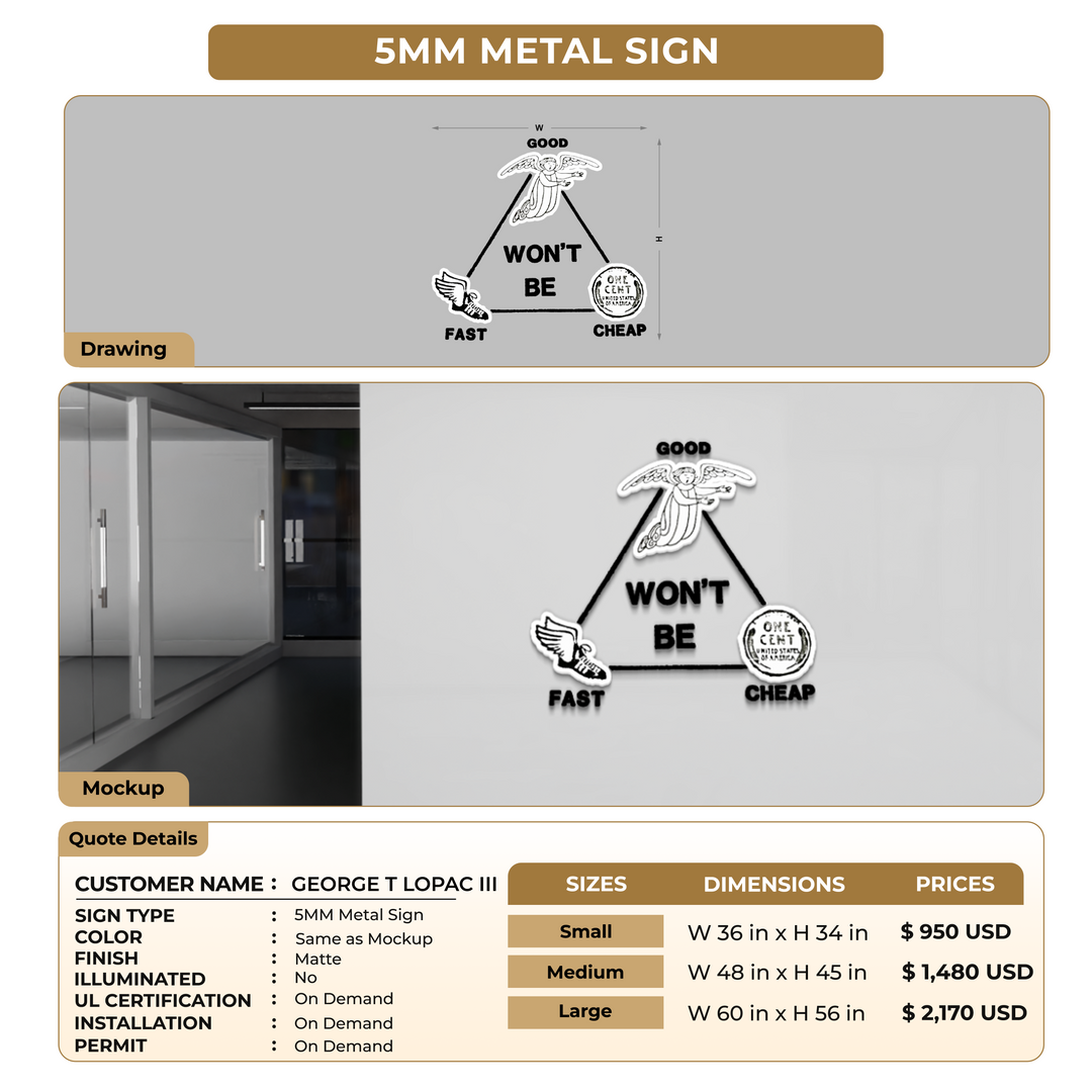 5mm Metal Sign for GEORGE T LOPAC III