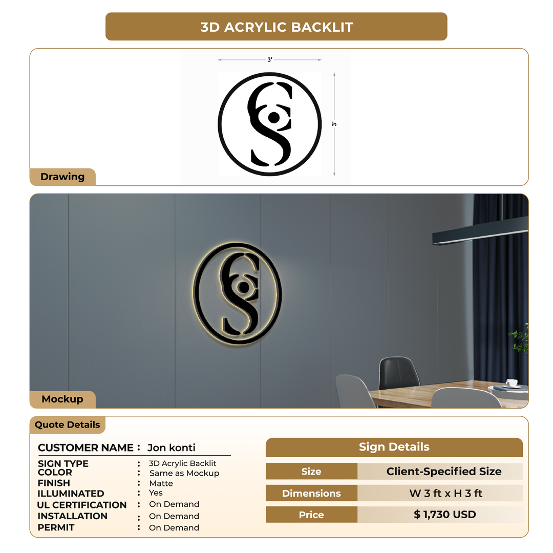 Business signage for Jon konti