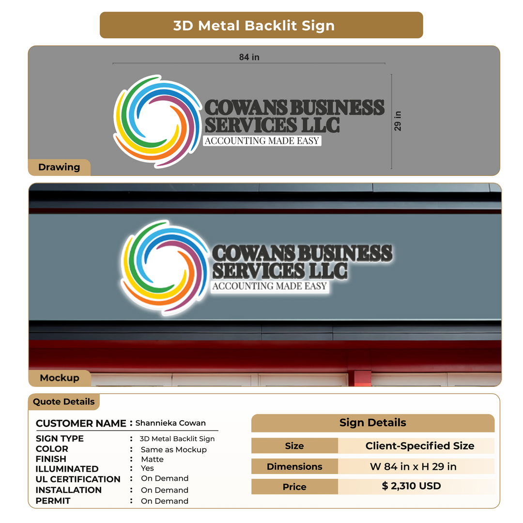 Custom Signs for Shannieka Cowan
