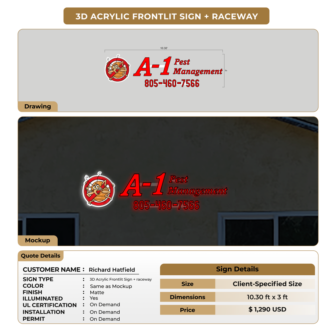 3d Acrylic Frontit Sign with Raceway for Richard Hatfield