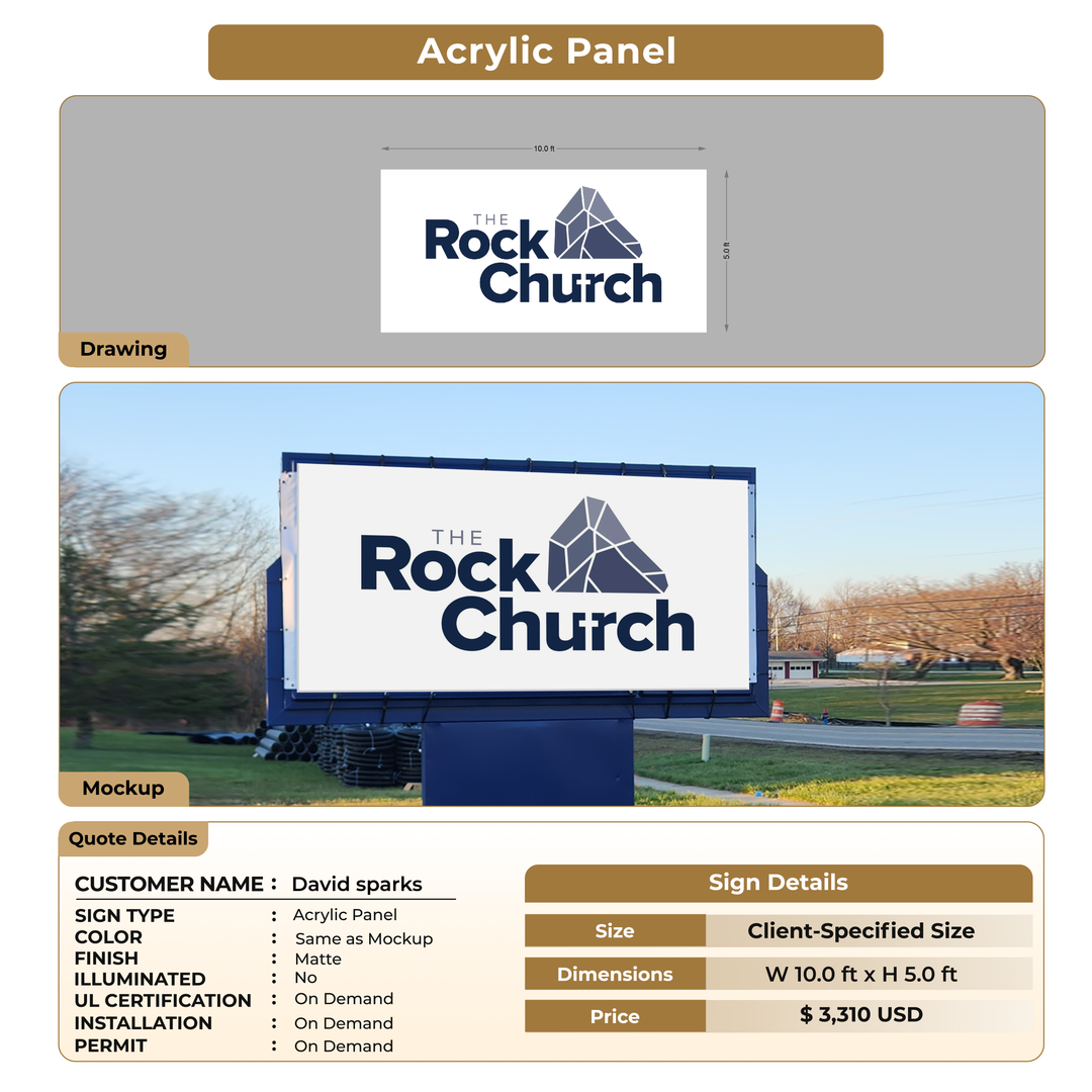Acrylic Panel Sign For David sparks