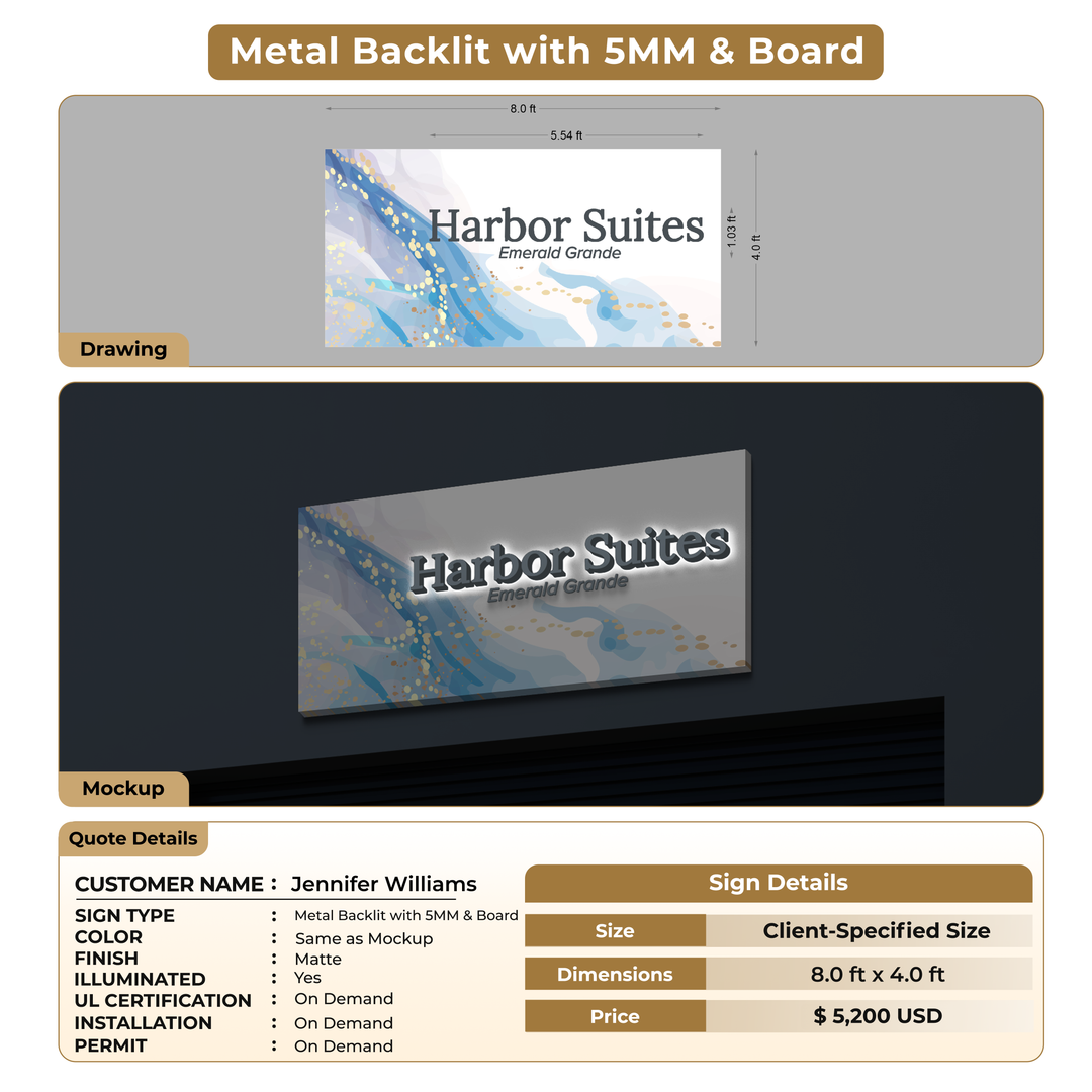 3d metal backlit for Jennifer Williams