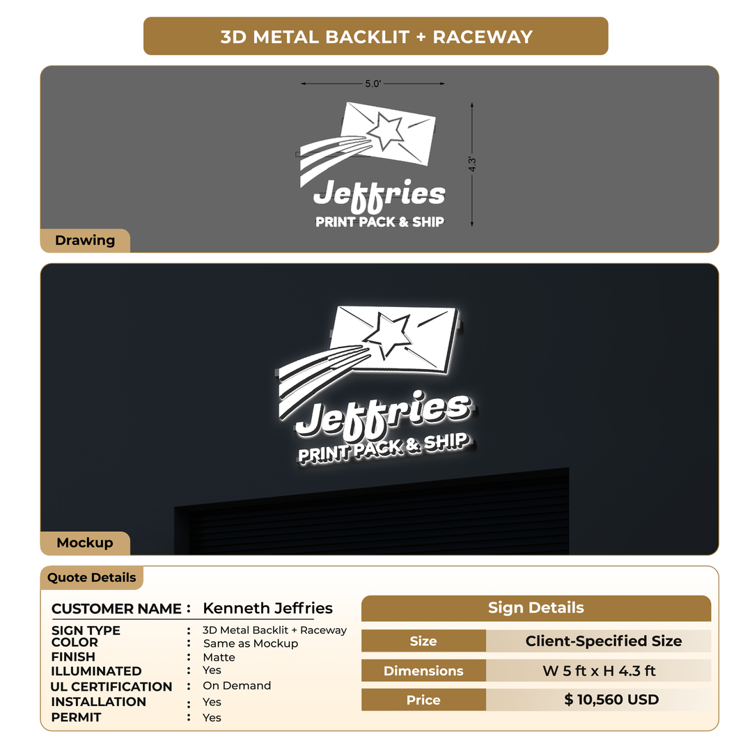 Custom Signs For Kenneth Jeffries