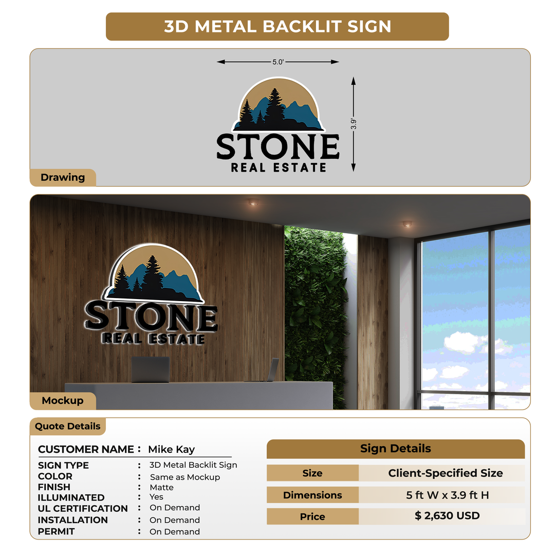 Custom Signs For Mike Kay