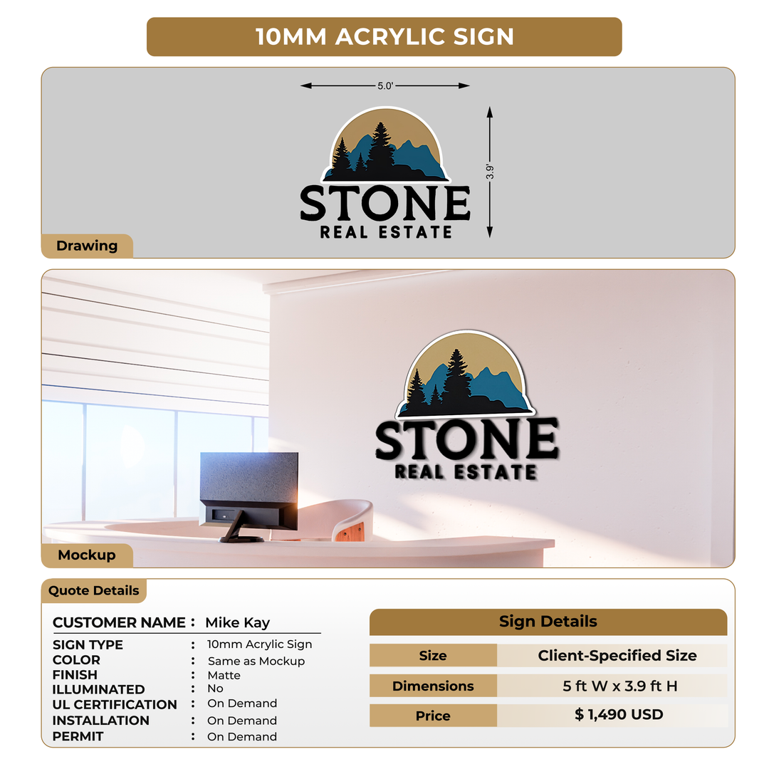Custom Signs For Mike Kay