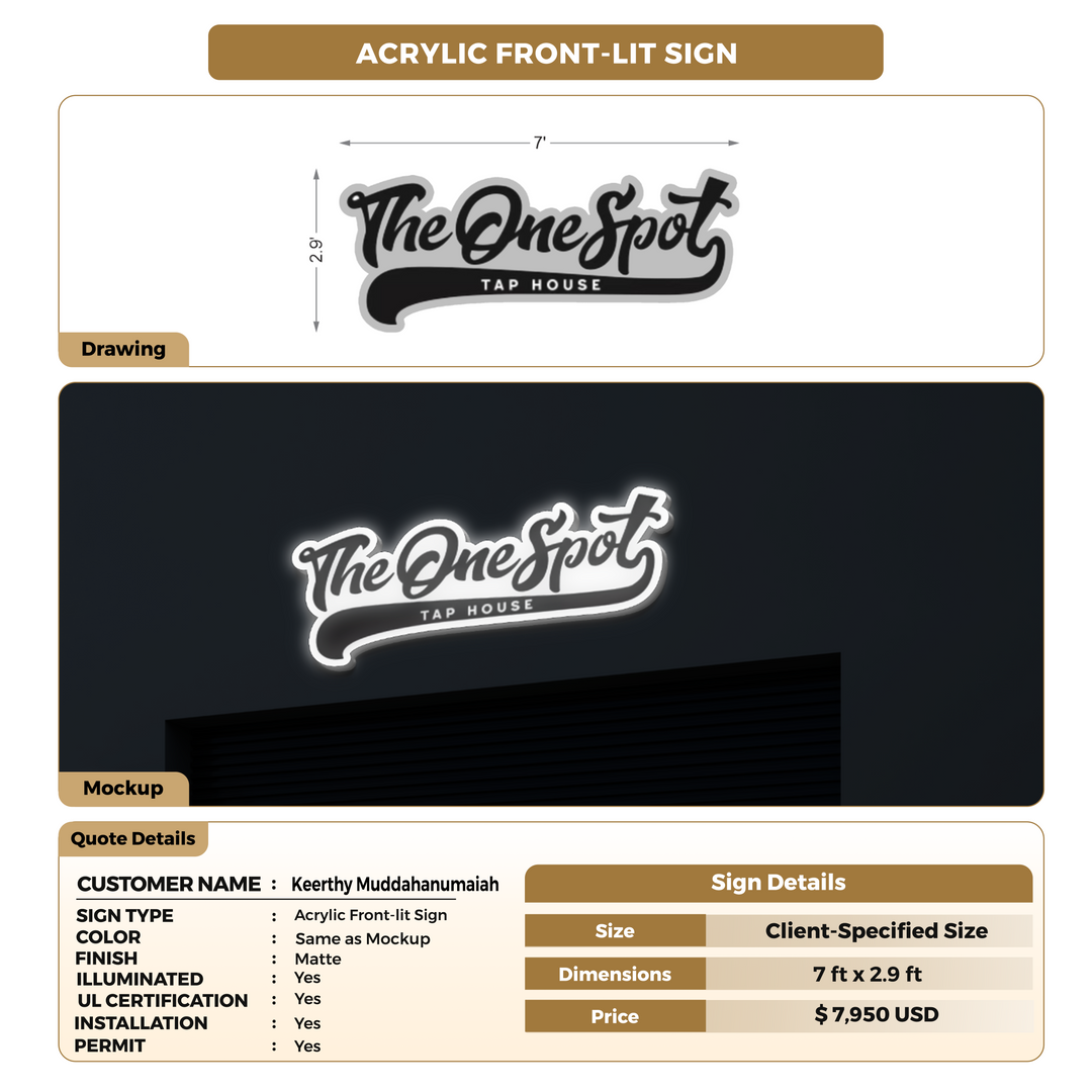 Business signage For Keerthy Muddahanumaiah