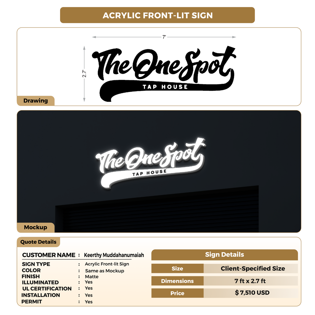 Business signage For Keerthy Muddahanumaiah