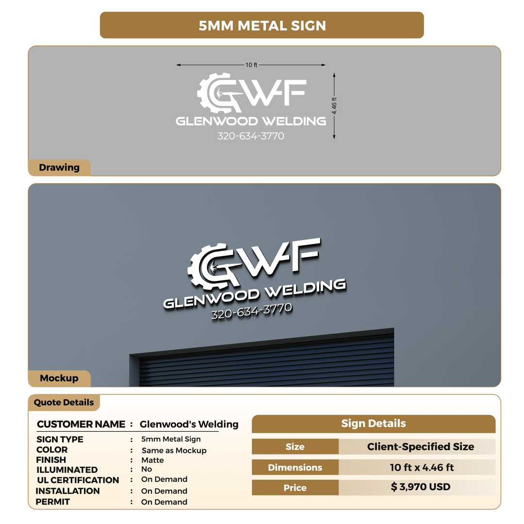 5mm metal sign for Glenwood&