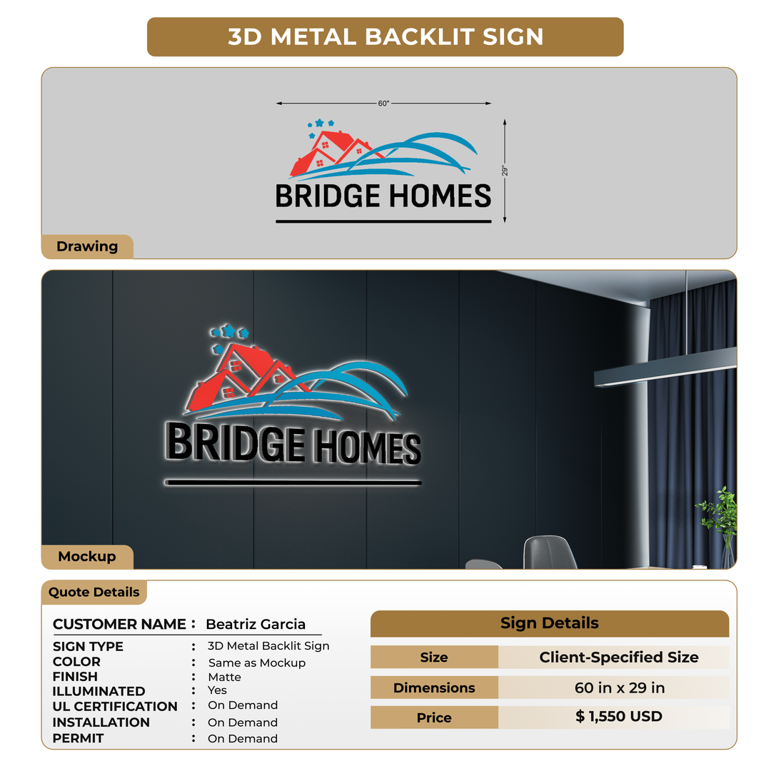 Custom signs for Beatriz Garcia