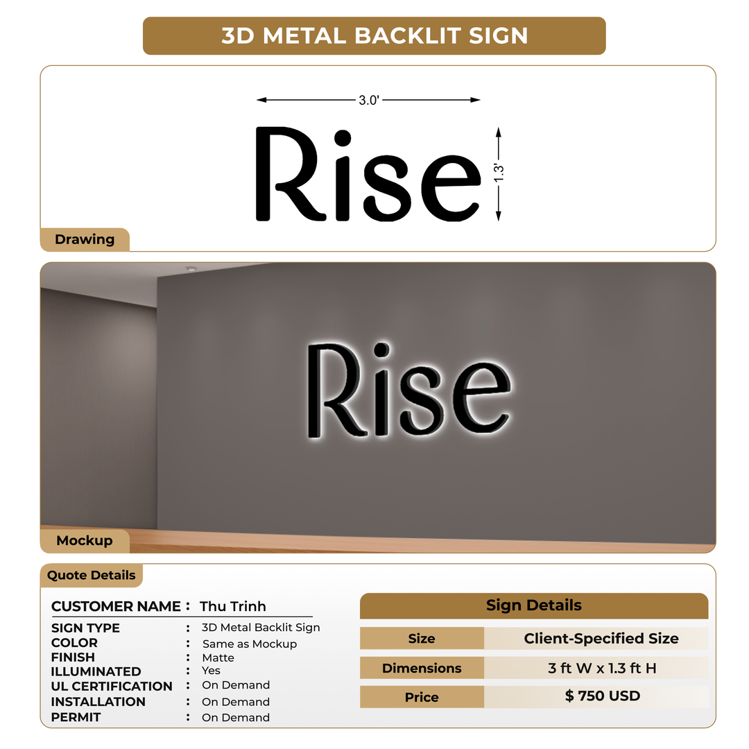 Custom Signs For Thu Trinh