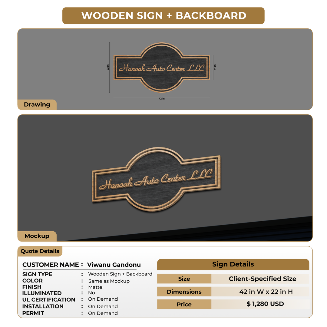 Wooden Sign + Backboard For Viwanu Gandonu