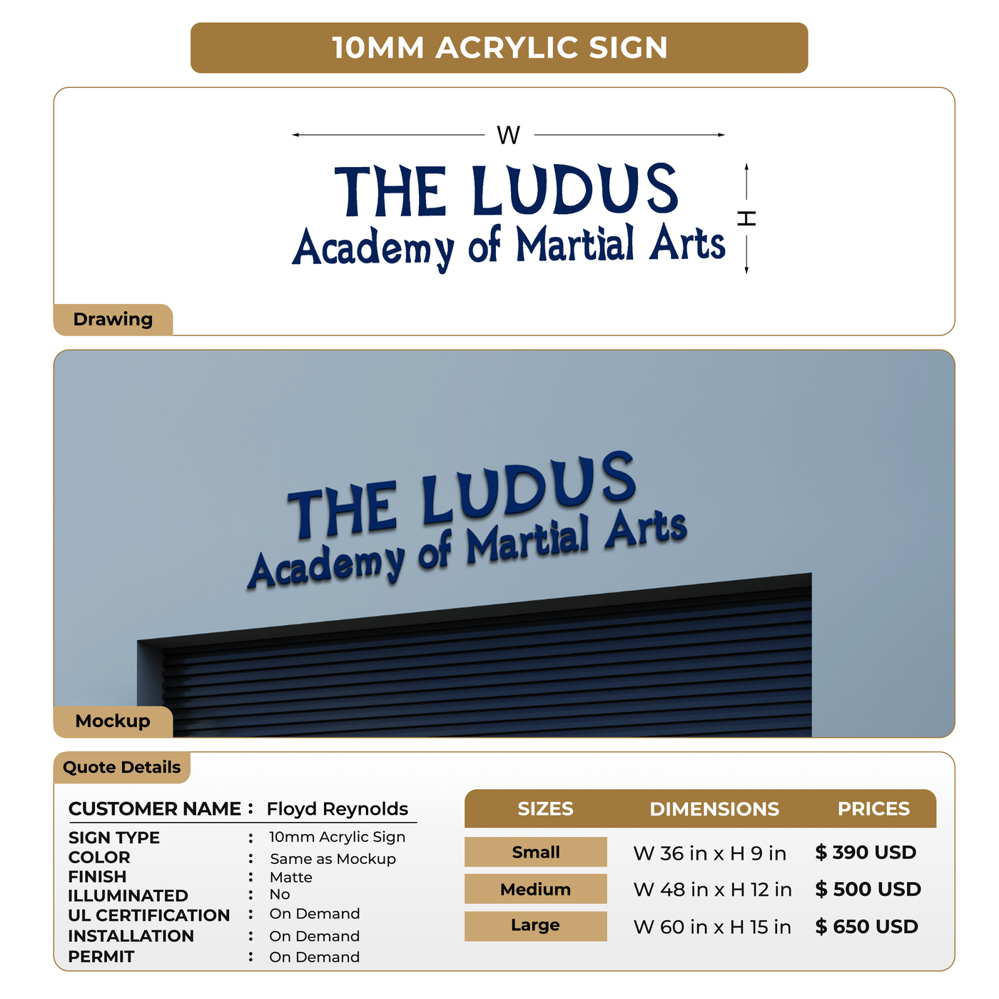 Custom Signs For Floyd Reynolds