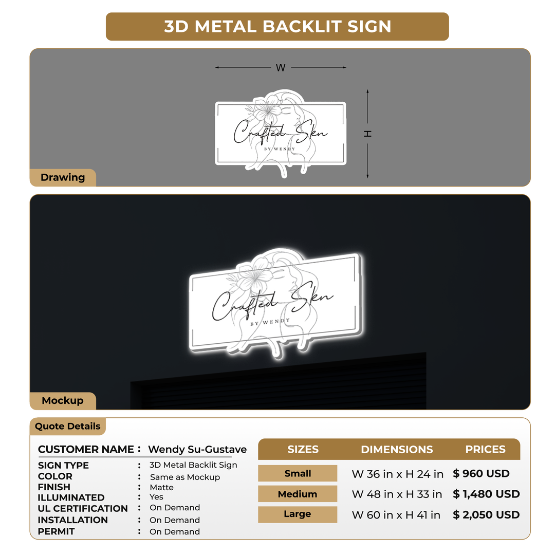 Custom Signs For Wendy Su-Gustave