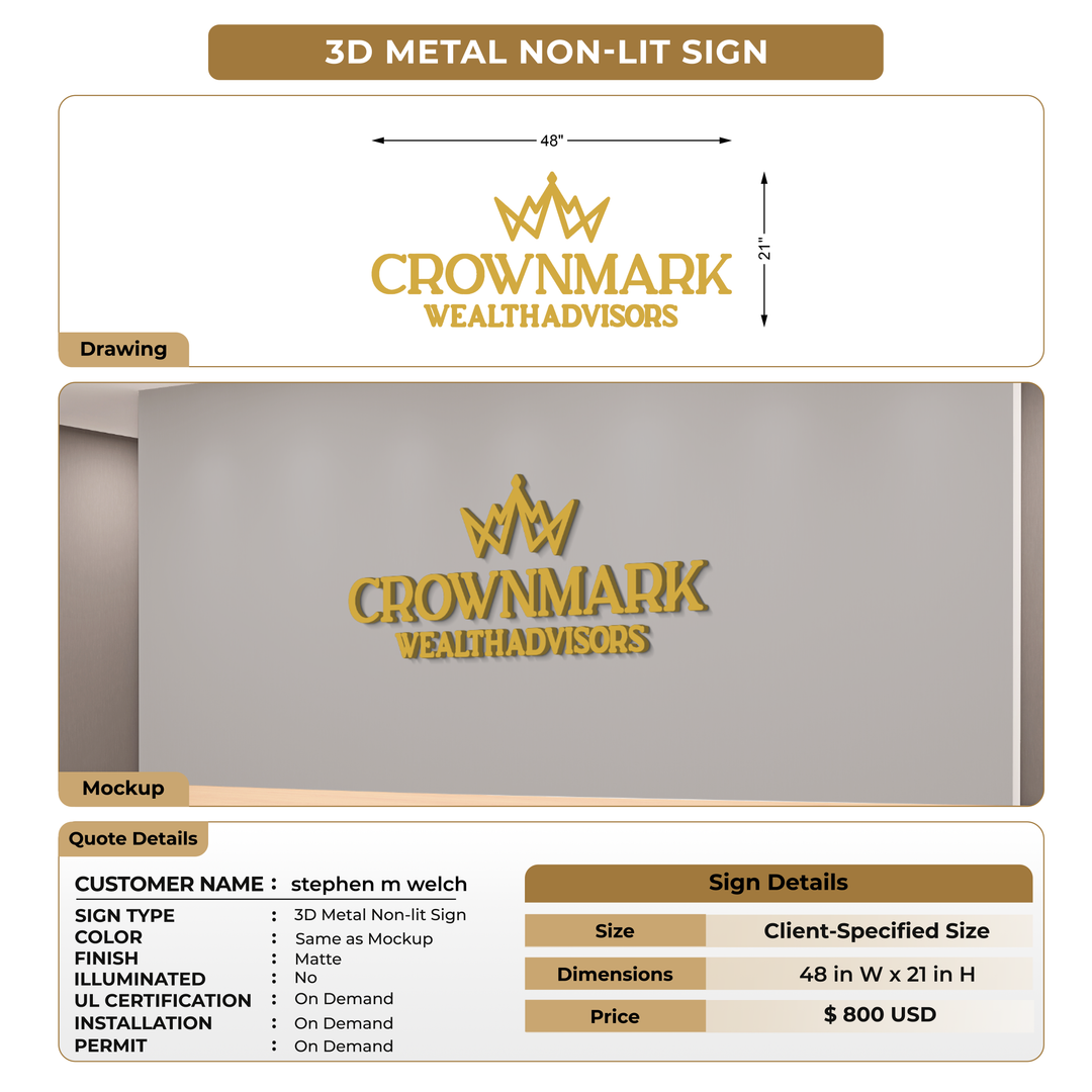 3D Metal Signs For stephen m welch