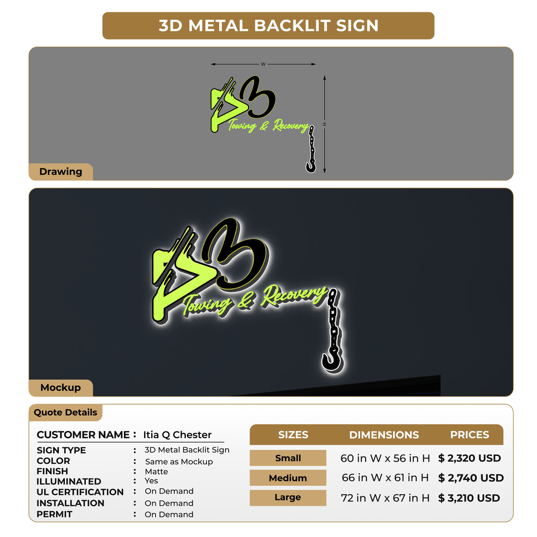 Custom Signs For Itia Q Chester