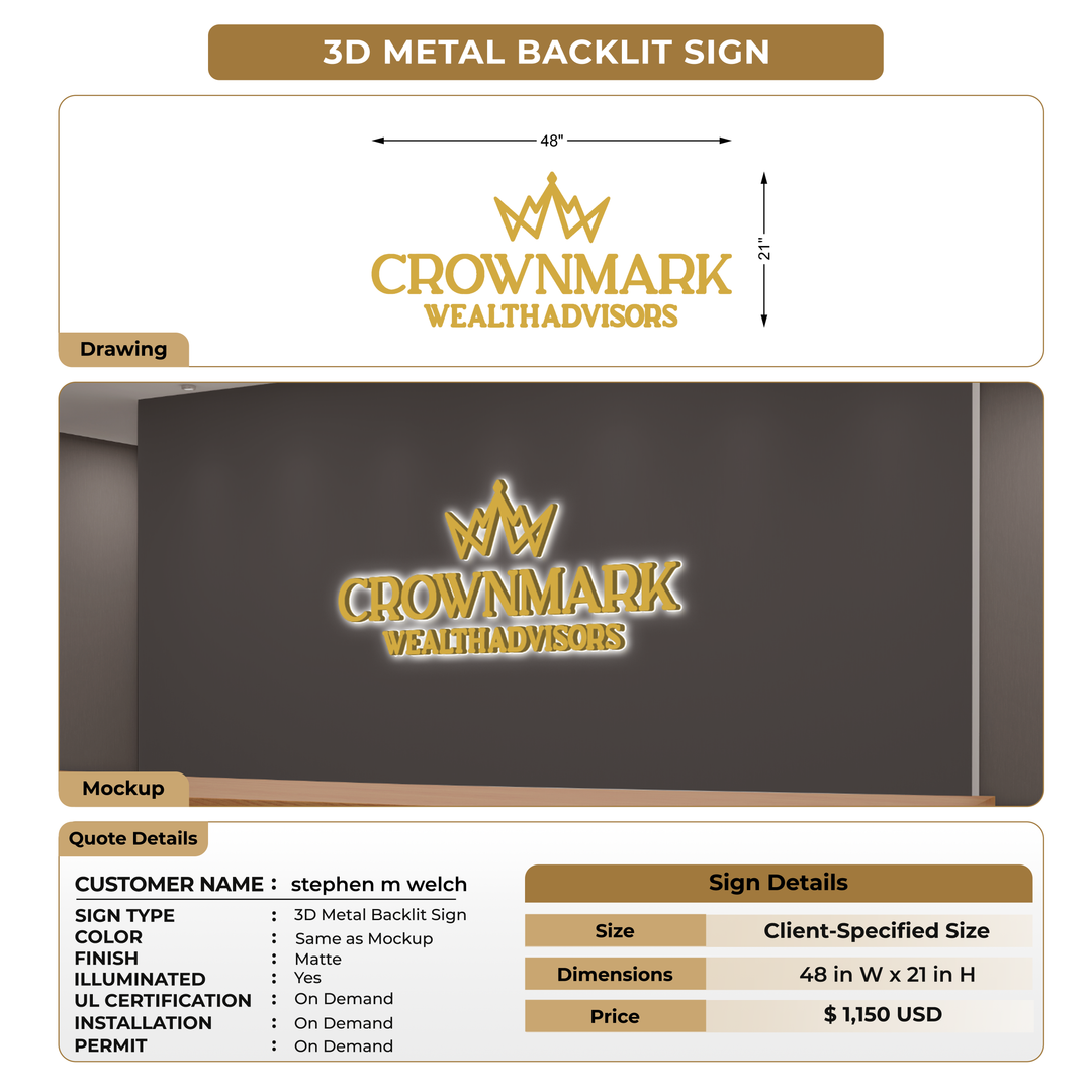 3D Metal Signs For stephen m welch