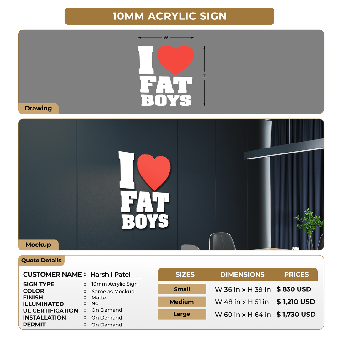 Custom Signs For Harshil Patel