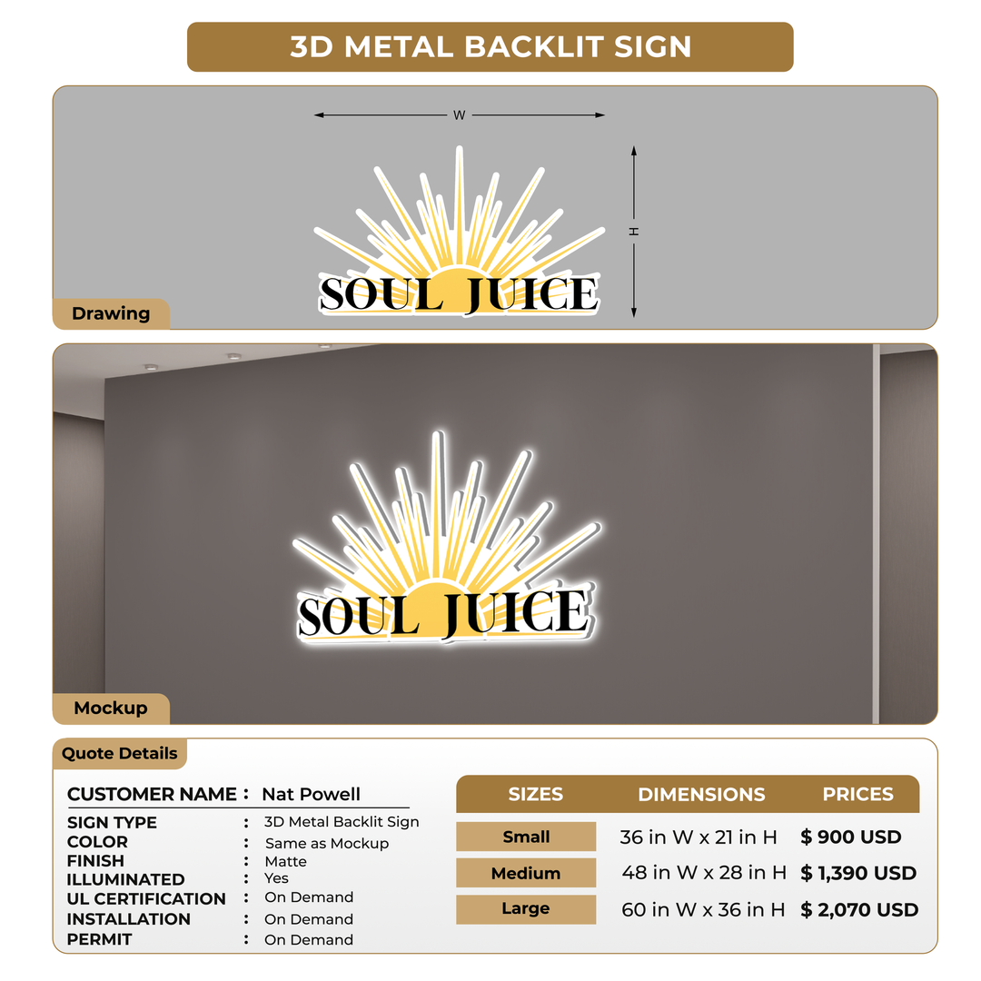 Custom Signs For Nat Powell