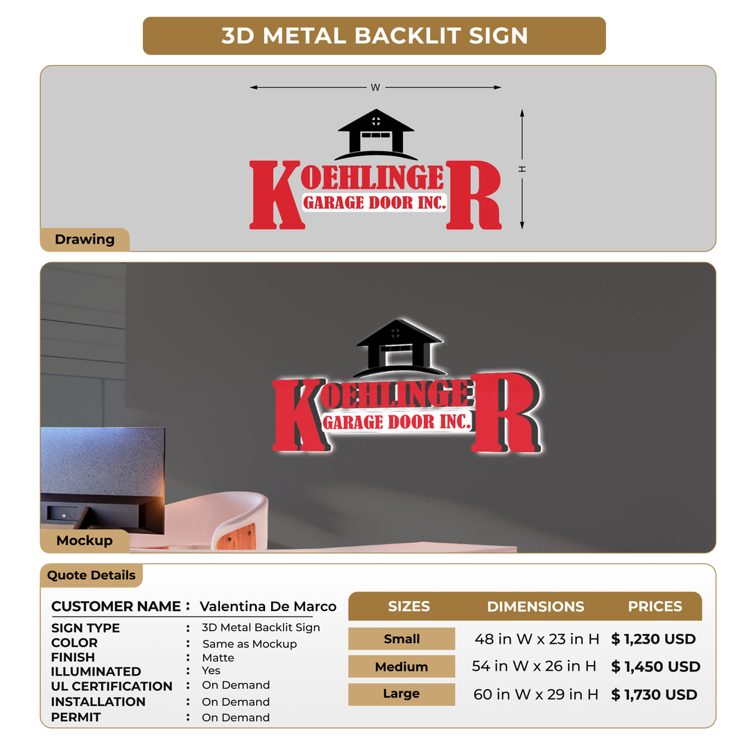 Custom Signs For Valentina De Marco