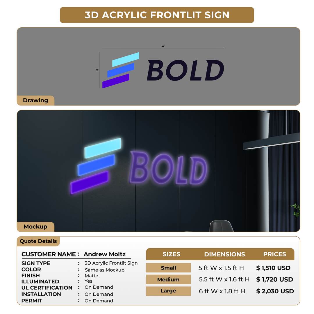 Custom Signage for Andrew Moltz