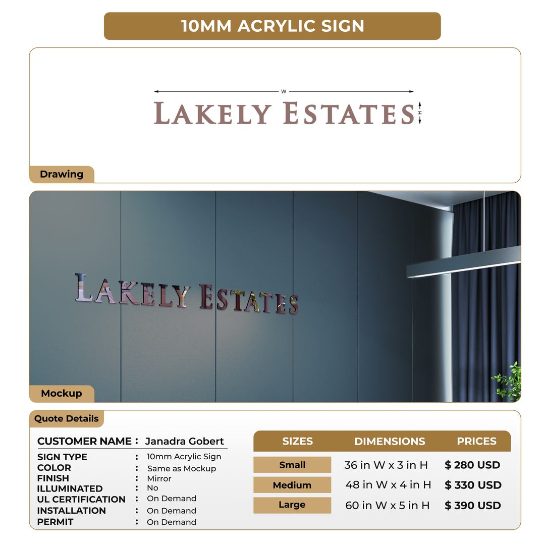 Custom Signs For Janadra Gobert