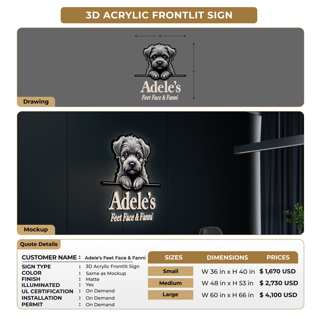Custom Signs For Adele’s Feet Face & Fanni
