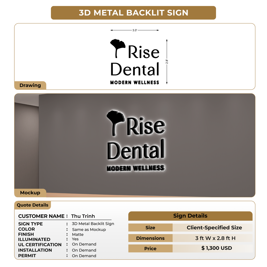 Custom Signs For Thu Trinh