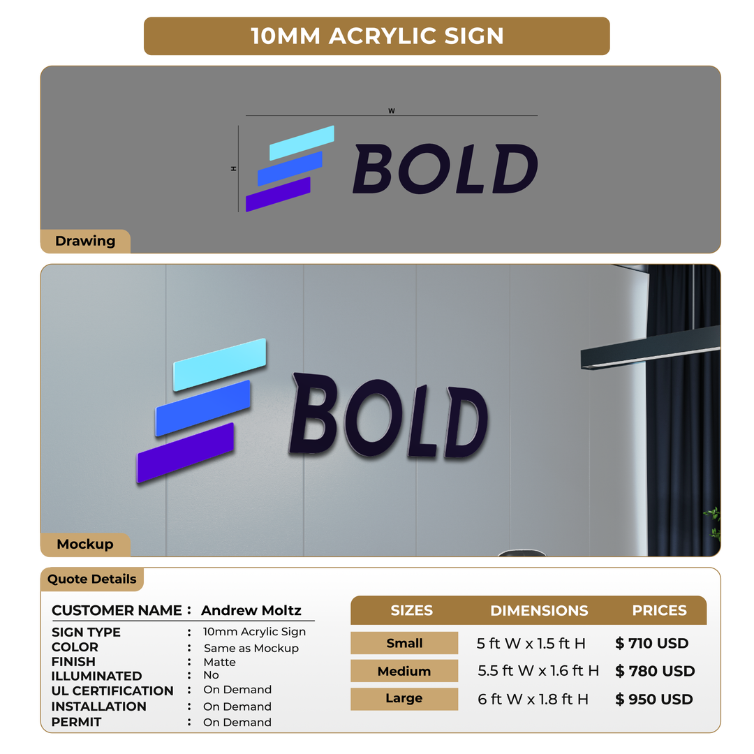 Custom Signage for Andrew Moltz